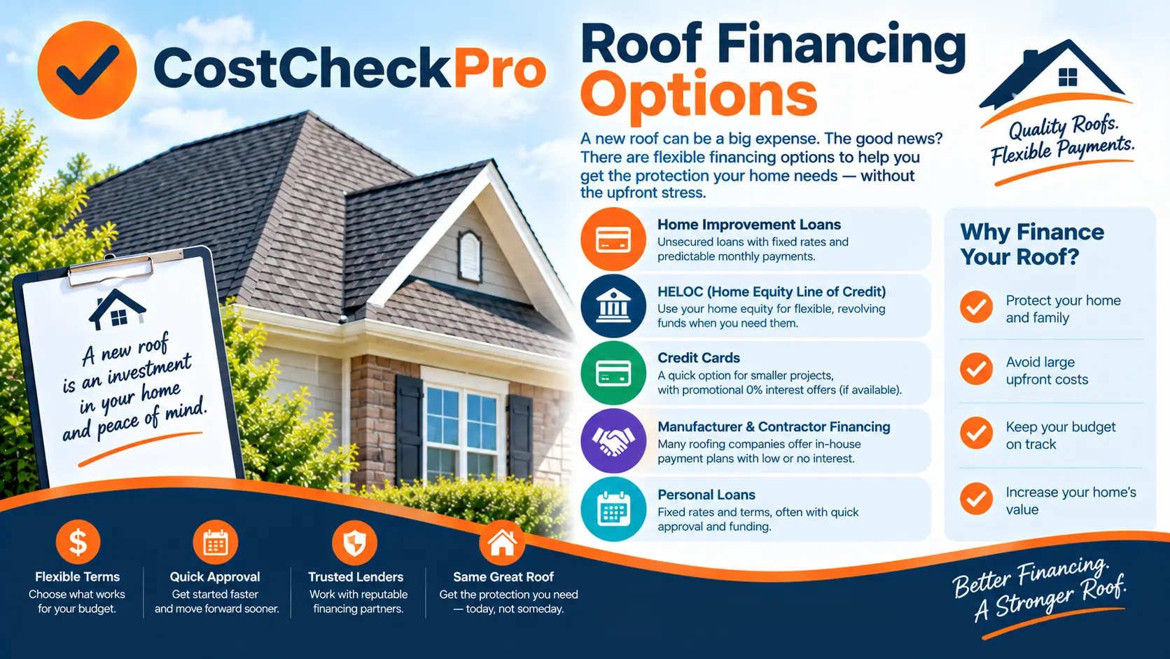 What Are Your Options for Financing a Roof Replacement?
