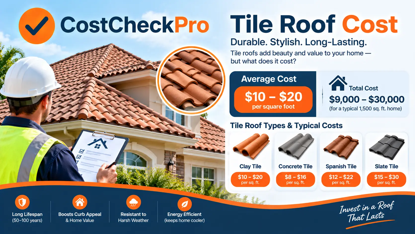 How Much Does a Tile Roof Cost?